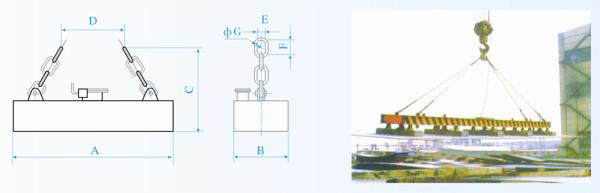 吊運鋼板用電磁鐵MW84標準系列產品外形圖
